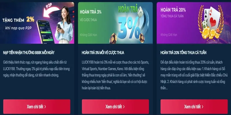 Khuyến mãi độc quyền suncity88